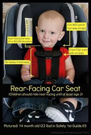 It S Time For Some Car Seat Safety Tips