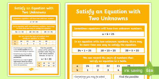 Equation With Two Unknowns Display Poster