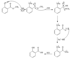 Balanced Reaction Of Methyl Salicylate