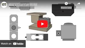 how a load cell works types of load