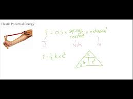 Aqa Physics Paper 1 Energy Elastic