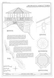 Precedence Architecture Part One