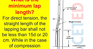 lap length of slabs