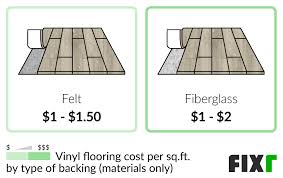 Cost To Install Vinyl Flooring Vinyl