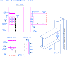 bolted beam to column connection png