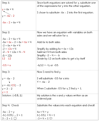 Substitution Method To Solve A System