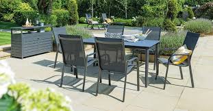 The Best Time To Buy Garden Furniture