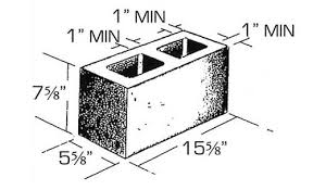 precision concrete block shapes and