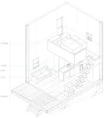 Loft House Designs On A Budget Design