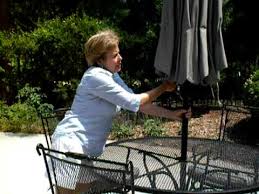 Tilt Patio Umbrella Your Guide To