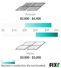 Tile Flooring Installation Cost