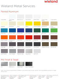 Aluminum Color Chart Sign Source Usa