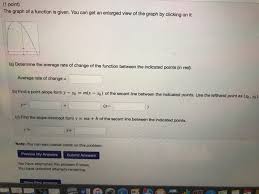 Solved 1 Point The Graph Of A