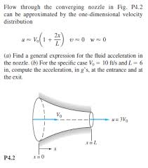 Flow Through The Converging Nozzle In