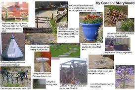 Garden Design Course Example Of An