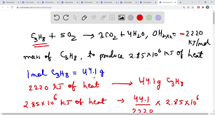 Solved Using The Balanced Equation