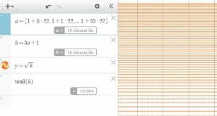 Desmos A Definitive Guide On Graphing