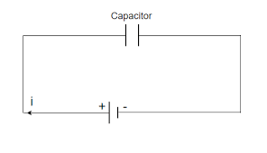 Energy D In A Capacitor