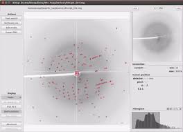 display and peak search the data