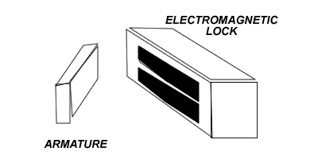 Basic Magnetic Door Lock System Hubpages