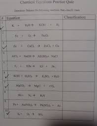 Solved Chemical Equations Practice Quiz