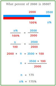 Percentage Word Problems