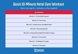 Hotel Gym Workout From A Personal