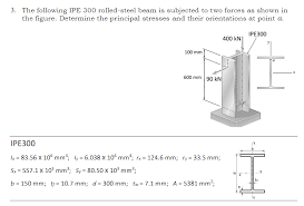 following ipe 300 rolled steel beam