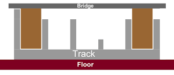 Wheelchairs Sliding Glass Door Tracks