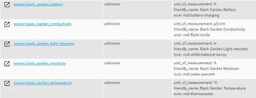 Xiaomi Miflora Plant Sensor Not Working