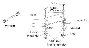 K 4663 Toilet Seat Installation Guide