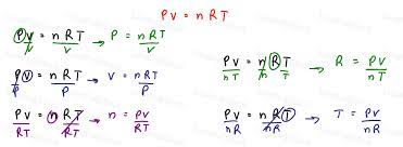 How To Memorize Mcat Equations