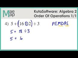 Review Of Algebraic And Numerical