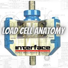 the anatomy of a load cell interface