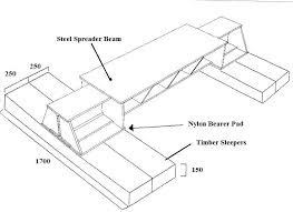 spreader beam isometric drawing