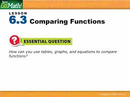 Ppt Comparing Functions Powerpoint