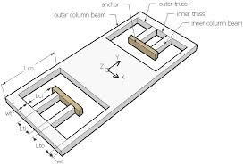 design of a folded flexure suspension