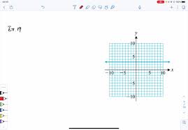 Each Graph Specifies A Function