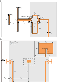 smart antenna with automatic beam