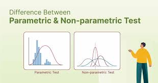 Difference Between Parametric And