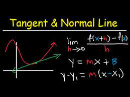 Slope And Equation Of Normal Tangent