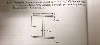 figure p2 25 calculate the weight