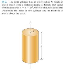 Answered 17 2 The Solid Cylinder Has