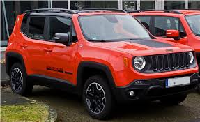 About Jeep Renegade Everything You