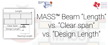 clear span bearing length