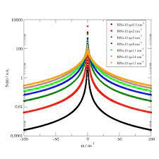 8 dynamic jter 1 6 3 doentation