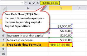 Free Cash Flow Formula How To