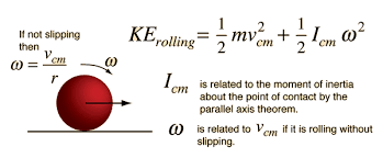 Rotation And Work Energy Principle