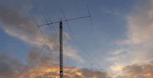 what directive antenna to select