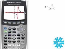Series Graphing Rational Functions